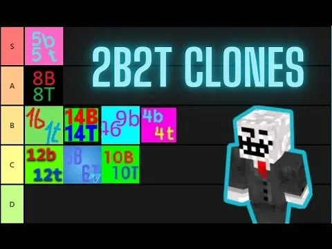 The Best Anarchy Servers to Play on in 2024